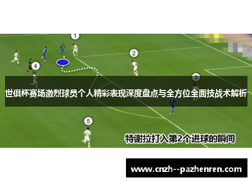 世俱杯赛场激烈球员个人精彩表现深度盘点与全方位全面技战术解析