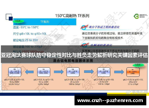亚冠淘汰赛球队防守稳定性对比与胜负走势解析研究关键因素评估 亚冠淘汰赛球队防守稳定性对比与胜负走势解析研究关键因素评估