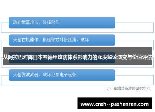 从阿拉巴对阵日本看德甲攻防体系影响力的深度解读演变与价值评估