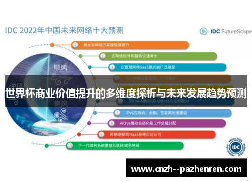 世界杯商业价值提升的多维度探析与未来发展趋势预测