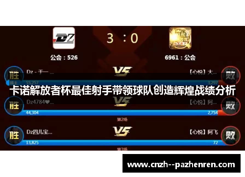 卡诺解放者杯最佳射手带领球队创造辉煌战绩分析