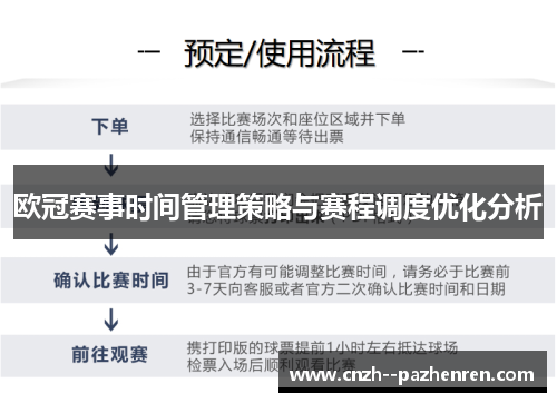 欧冠赛事时间管理策略与赛程调度优化分析