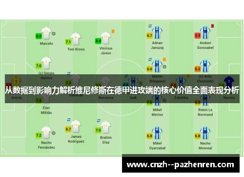 从数据到影响力解析维尼修斯在德甲进攻端的核心价值全面表现分析