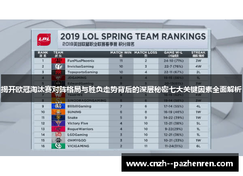 揭开欧冠淘汰赛对阵格局与胜负走势背后的深层秘密七大关键因素全面解析