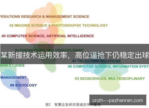 某新援技术运用效率,高位逼抢下仍稳定出球 某新援技术运用效率,高位逼抢下仍稳定出球